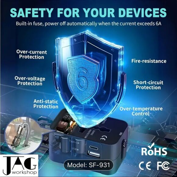 Univeral International Travel Power Adapter Plugs Charger for USA EU UK 110-240V - Picture 7 of 15